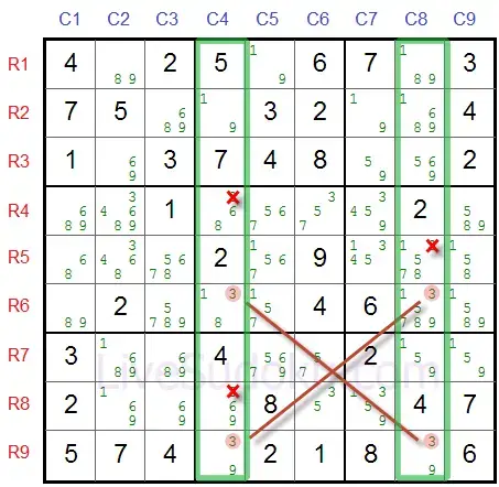 X-Wing Technique for Solving Sudoku