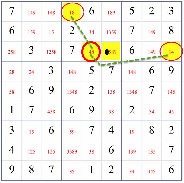 XY-Wing Technique for Solving Sudoku